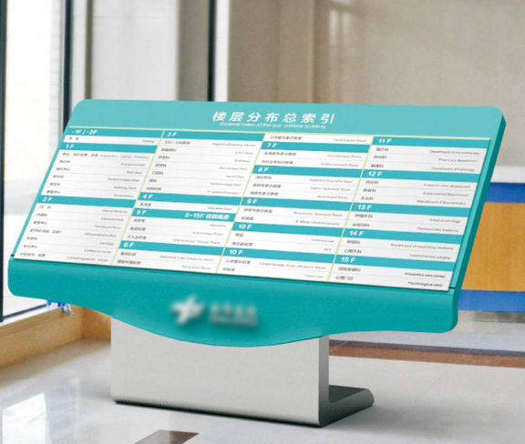 樓層分布總索引導(dǎo)視牌
